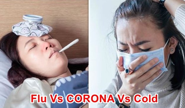 flu vs cold vs corona symptoms